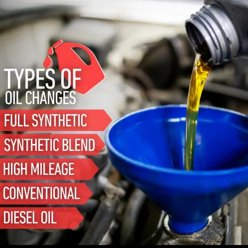 Grease Monkey 1135 gallery photo 3