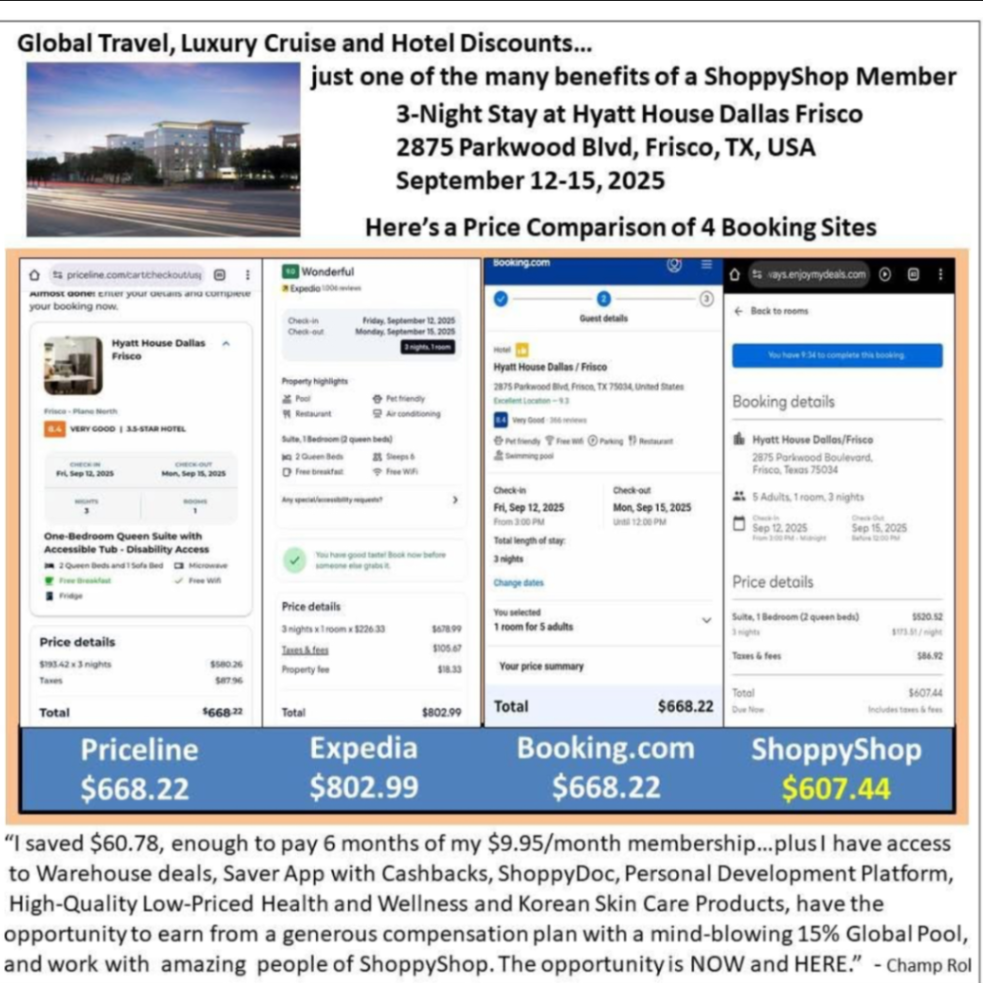 ShoppyShop Independent Distributor gallery photo 6